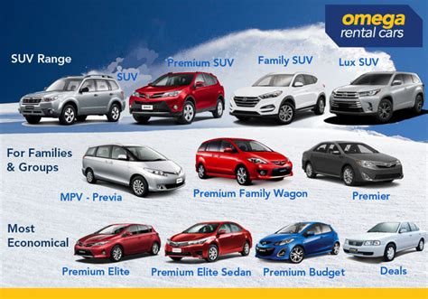 omega car rental new zealand|omega car rentals wellington airport.